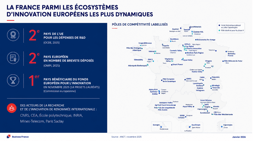 Pôles de compétitivité labellisés en France